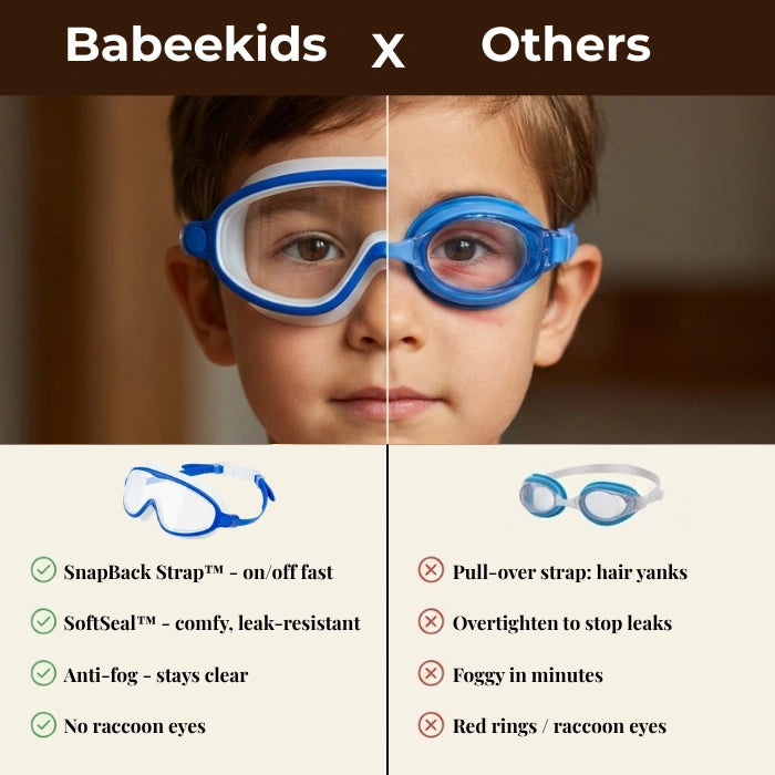 AquaEyes vs other goggles comparison